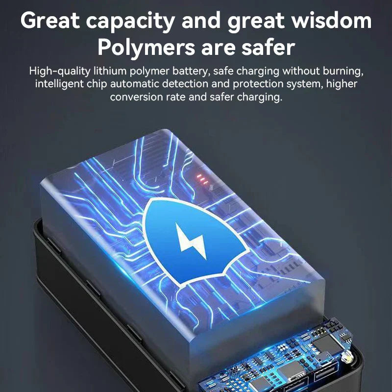 ChargeBlitz | 100,000mAh Ultra-High Capacity Power Bank with Super Fast Charging – Portable Charger for Phones, Tablets, and Laptops
