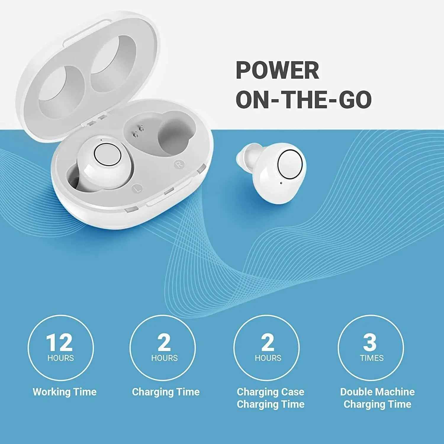 Bluetooth Hearing Aids with App Control | Rechargeable, Compact Design for Enhanced Sound Clarity and Multiple Listening Modes