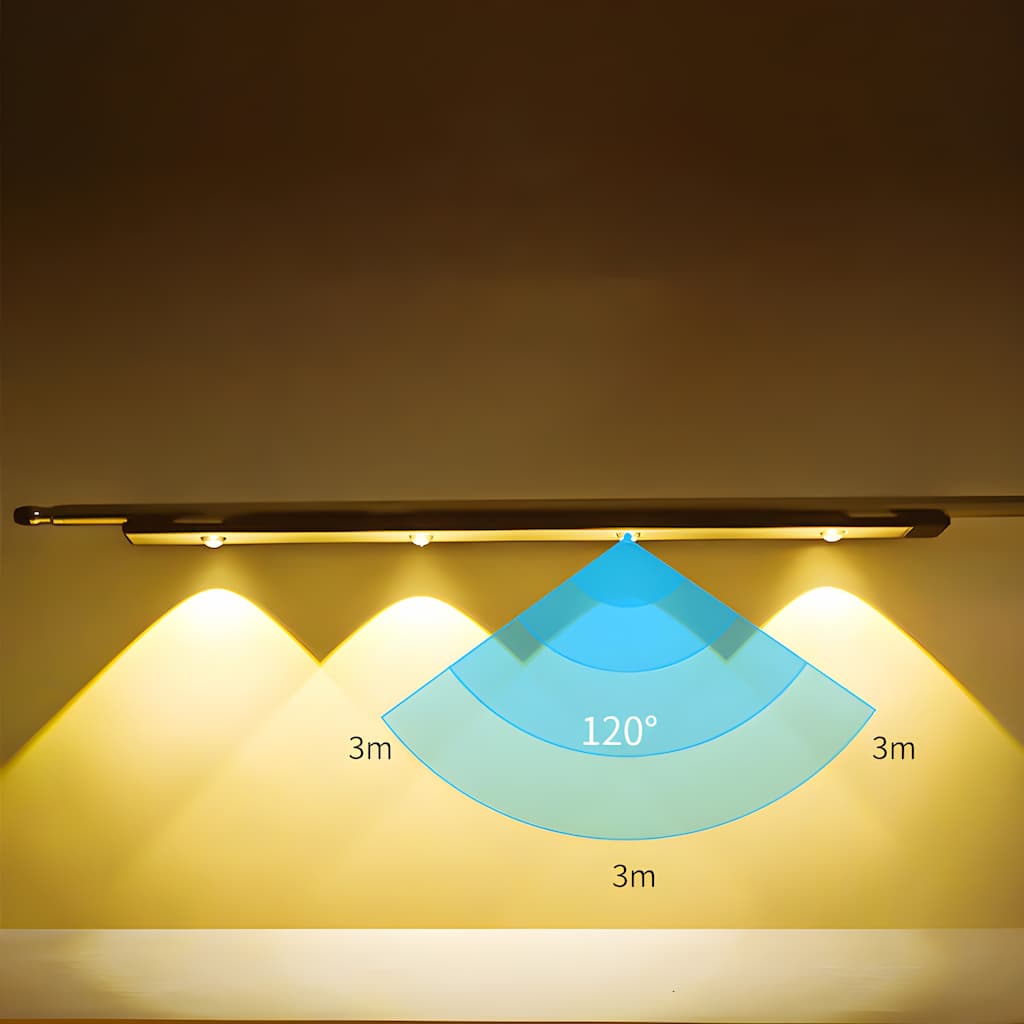 SmartBeam | LED Light Fixture with Motion Detection